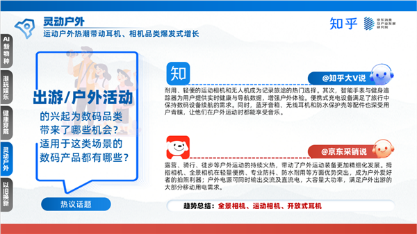 京东采销×知乎答主共话家电数码市场新热点 空间美学、以旧换新、AI新物种等受关注 第5张