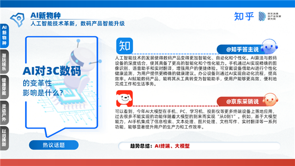 京东采销×知乎答主共话家电数码市场新热点 空间美学、以旧换新、AI新物种等受关注 第4张