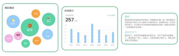  专访Haivivi产品经理：通过BubblePal让毛绒玩具开口说话 第6张