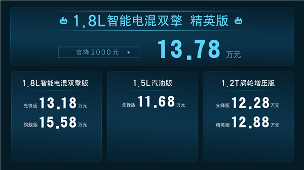 三套动力 新款丰田卡罗拉上市：11.68万起价格新低 第2张