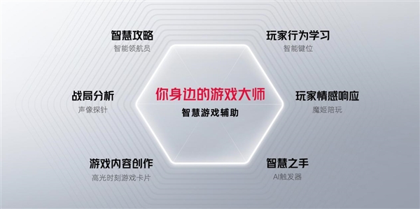 红魔9S Pro系列携首款游戏笔记本16 Pro发布 打造全方位极致游戏体验 第8张