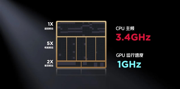 红魔9S Pro系列携首款游戏笔记本16 Pro发布 打造全方位极致游戏体验 第16张