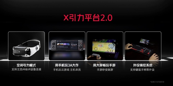 红魔9S Pro系列携首款游戏笔记本16 Pro发布 打造全方位极致游戏体验 第26张