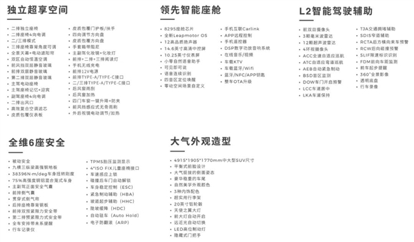 15.58万起卷出新高度！零跑C16不同配置怎么选：一文读懂 第2张