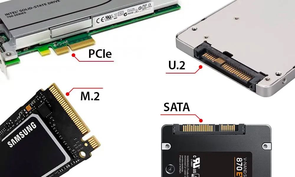 ssd分为哪几种类型? ssd硬盘传输协议、接口类型及外形规格介绍 第8张