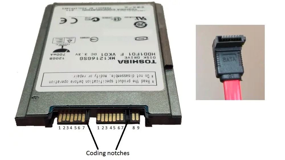 ssd分为哪几种类型? ssd硬盘传输协议、接口类型及外形规格介绍 第9张