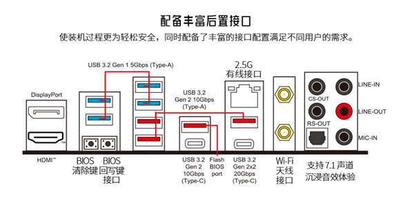 买了个一万块的台式机 结果放了个笔记本电脑的处理器？ 第9张