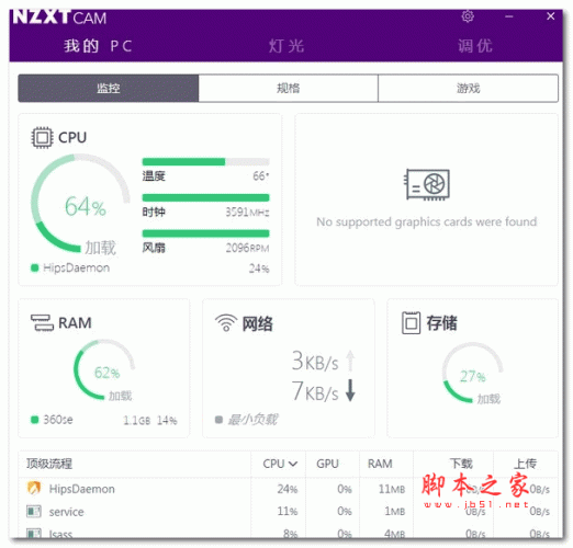 电脑怎么看cpu温度? Windows中查看CPU温的方法(软件和硬件) 第10张