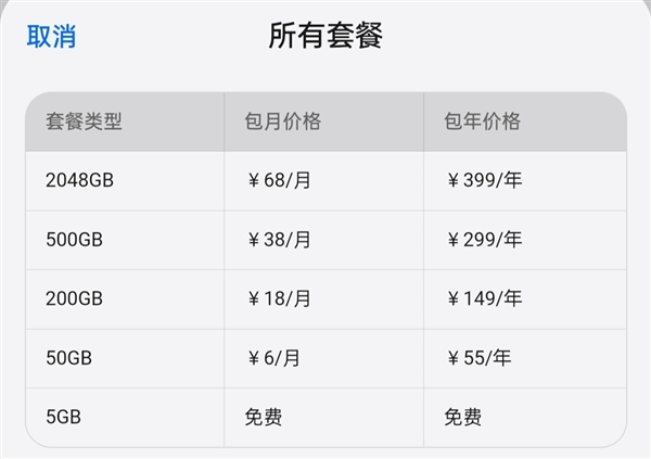 手机网盘哪家更好 各大网盘汇总对比：一目了然 第8张