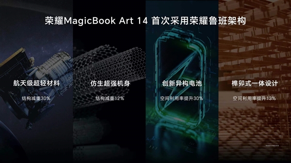 全球最轻薄AIPC！荣耀MagicBook Art 14将首发鲁班架构 第2张