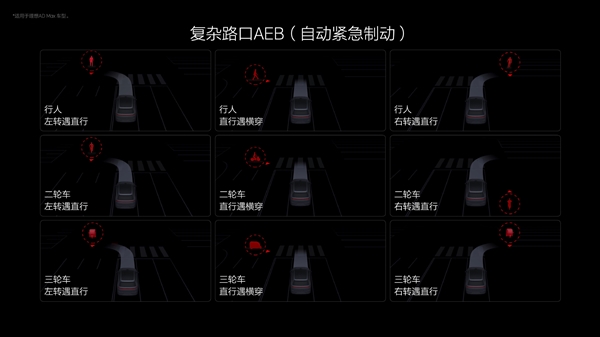 理想汽车：2024年上半年帮助用户规避了36万起潜在事故 第4张