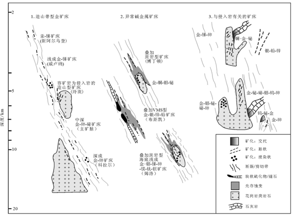 中国最能挖黄金的地方你未必猜得到 第4张