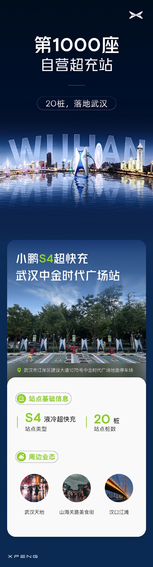 里程碑！小鹏第1000座自营超充站建成 800KW液冷超快充来了 第1张