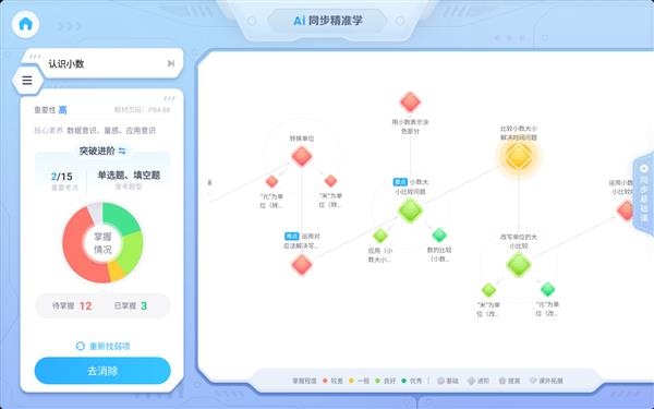  新AI 新内容 新产品｜科大讯飞AI学习机暑期重磅升级 第7张