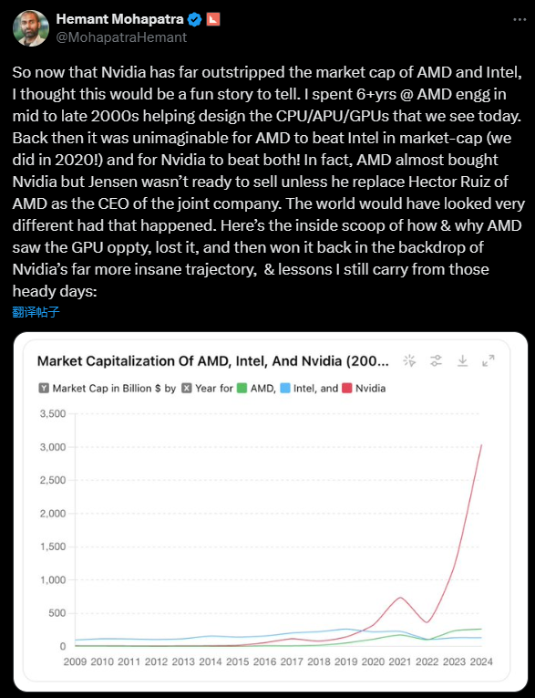 内部人士：AMD差点收购NVIDIA 可惜黄了！黄仁勋坚持当CEO 第3张