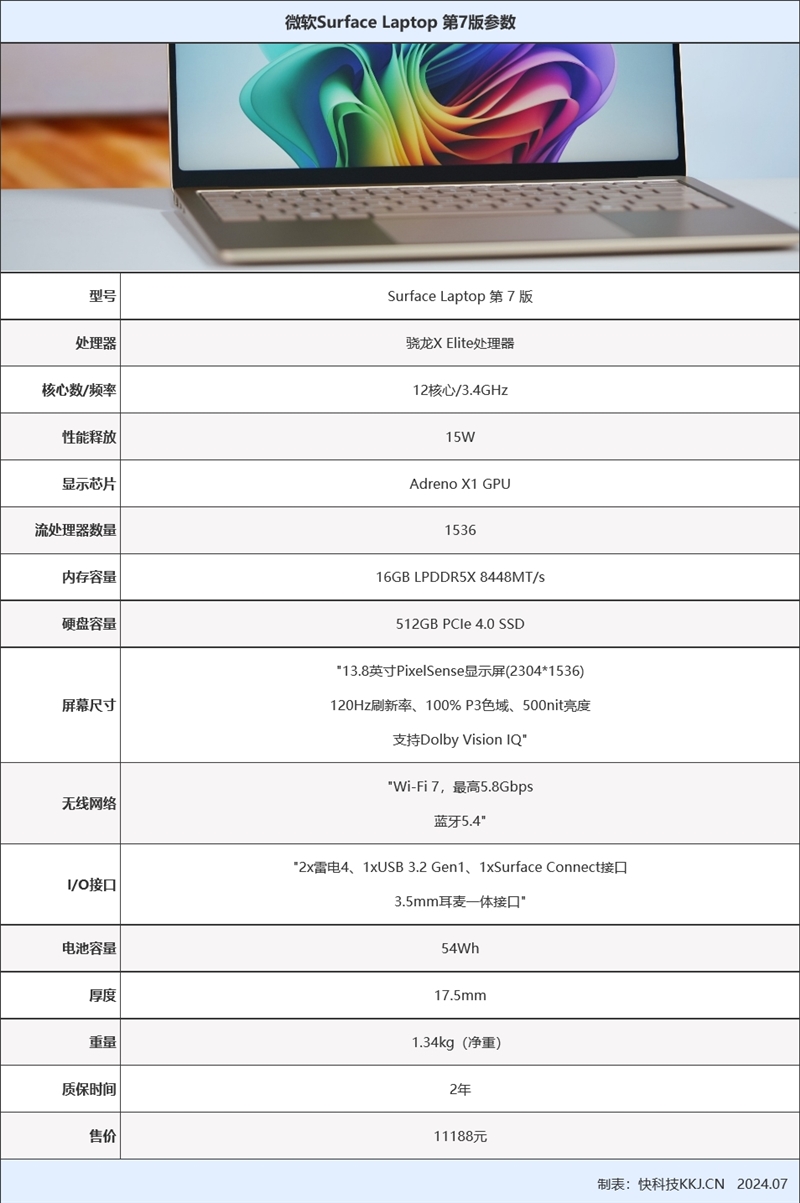 22小时续航！微软Surface Laptop 第7版评测：骁龙X Elite性能胜过同功耗的x86处理器 第3张