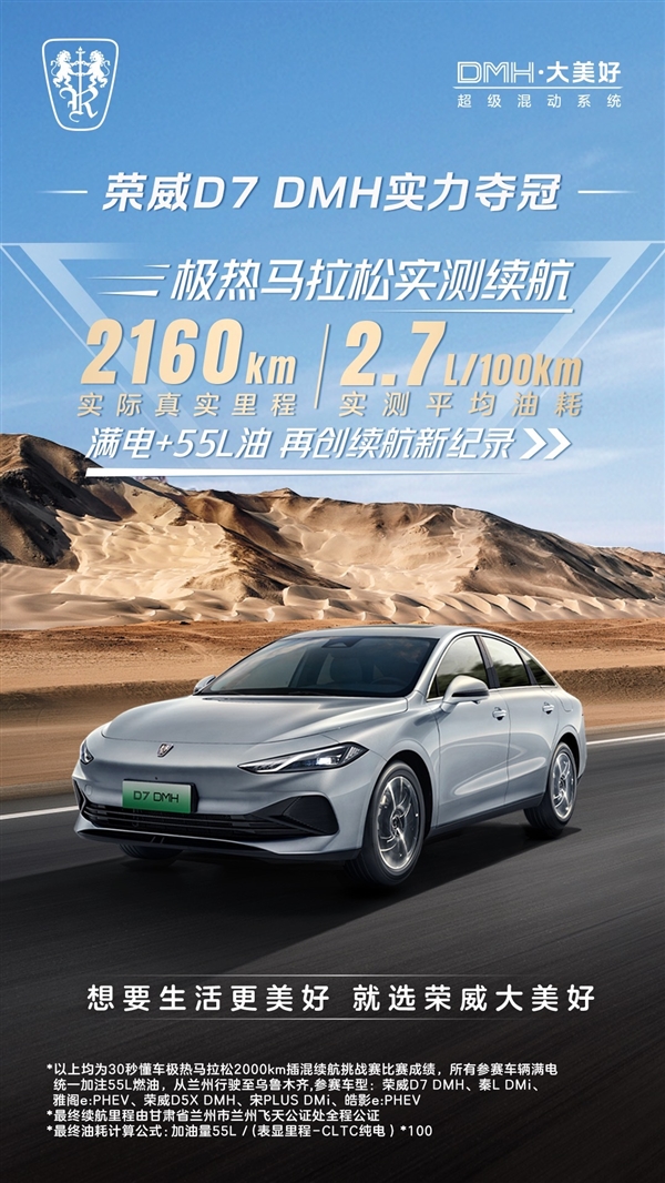 同台竞技比亚迪秦L、本田雅阁PHEV：荣威D7 DMH续航2160km夺第一 第1张