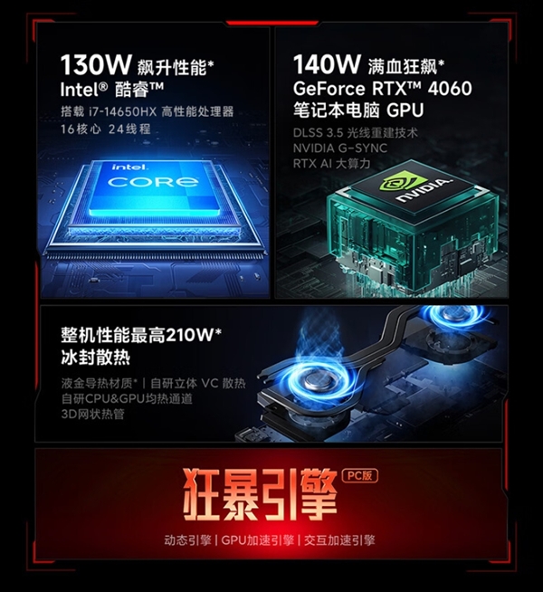 7299元！Redmi G Pro游戏本i7版发布：i7-14650HX+RTX 4060 第2张