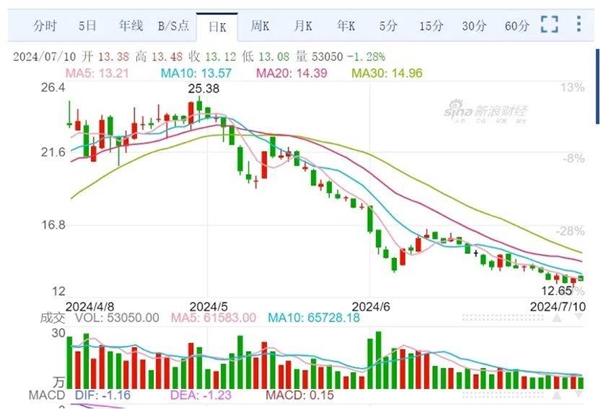 老字号永久 被年轻人抛弃 第2张