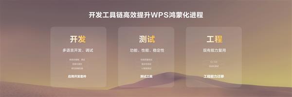 代码超4000万行的“巨无霸” WPS Office如何打造超丝滑的鸿蒙原生应用 第3张