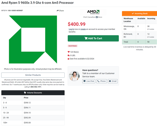 没涨价！AMD锐龙9600X/9700X价格泄露：备货充足就等开卖 第1张