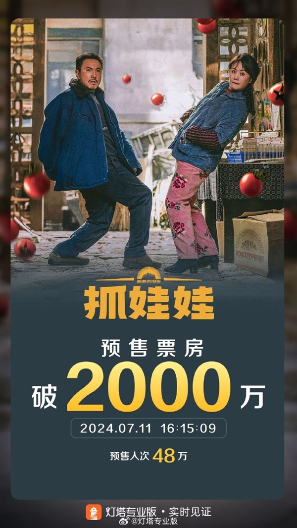 沈腾马丽主演喜剧电影 《抓娃娃》票房突破2000万