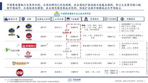 零食很忙实现全国范围门店24小时报货高效配送 第2张