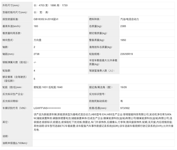 全新哈弗H6 Hi4实车曝光！1.5升插混动力：燃油版11.79万起 第3张