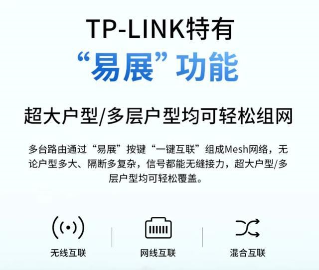 手把手教你实现全屋WiFi! 路由器有线、无线Mesh组网简易教程 第5张