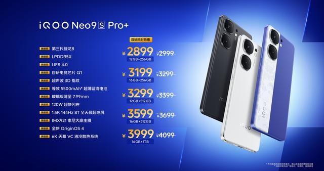 一图读懂iQOO Neo9S Pro+:超声波3D指纹+双芯 2899元起售 第7张