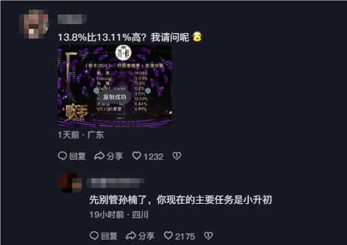 湖南卫视《歌手》排名引热议！13.8和13.11哪个大 网友吵翻天 第3张