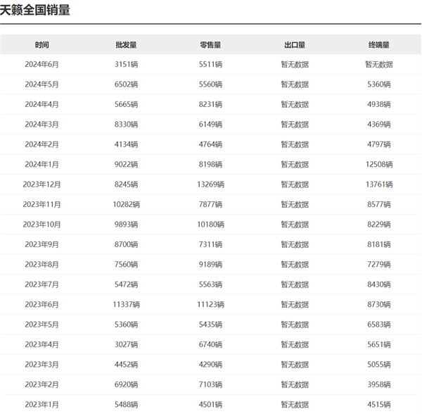 看了新上市的迈腾 我觉得日系会比德系先死 第18张