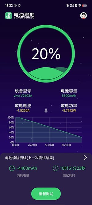 iQOO Neo9S Pro+怎么样 Pro+评测 第6张