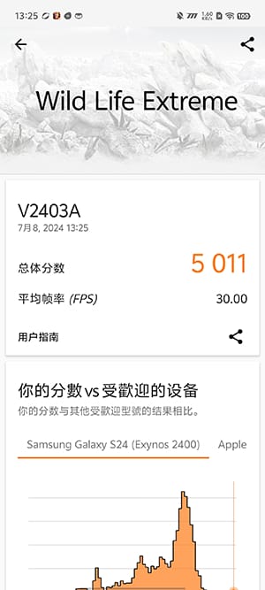 iQOO Neo9S Pro+怎么样 Pro+评测 第11张