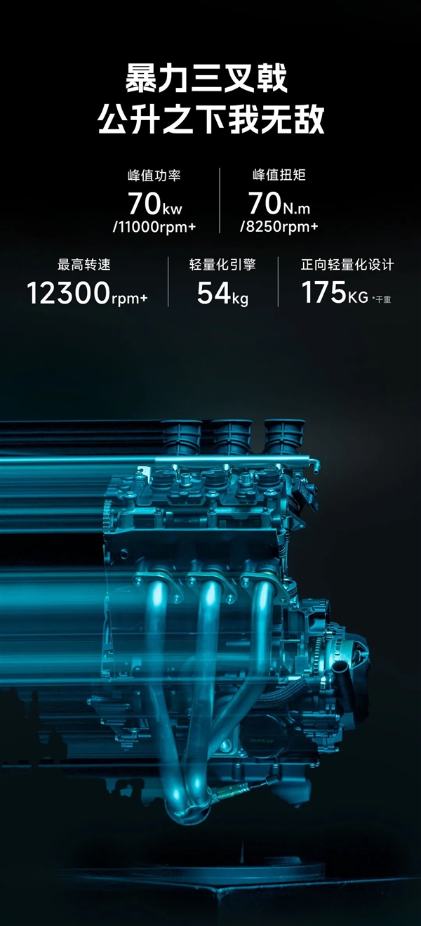 自研三缸水冷 春风675SR仿赛摩托发布：能跑219km/h 第5张