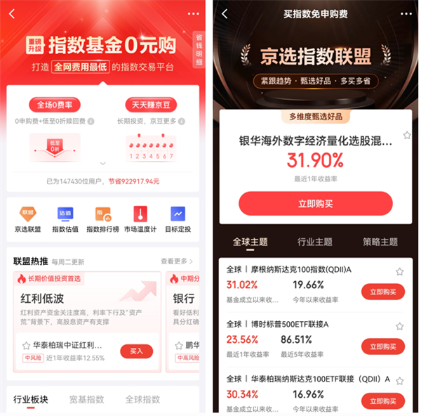 京东金融联合20余家基金公司成立“京选指数联盟”力推申购0费率