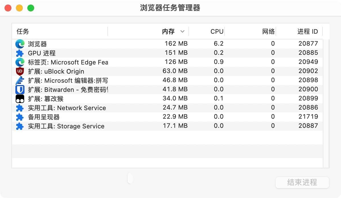 Edge浏览器怎么开启任务管理器? Edge任务管理器使用方法 第3张