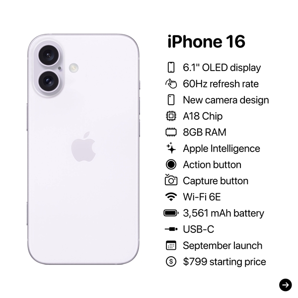 iPhone 16/16 Plus配置曝光：7种配色 梦回iPhone X时代 第3张