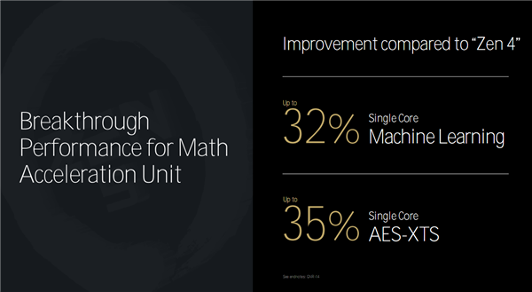 Zen 5对比初代已提升85％！AMD CPU/GPU/NPU三大新架构揭秘 第9张