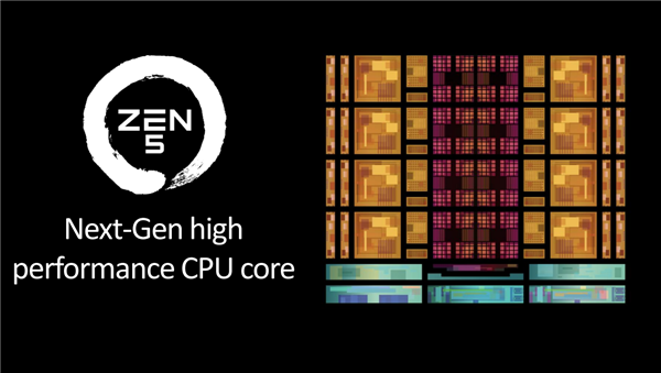 Zen 5对比初代已提升85％！AMD CPU/GPU/NPU三大新架构揭秘 第12张