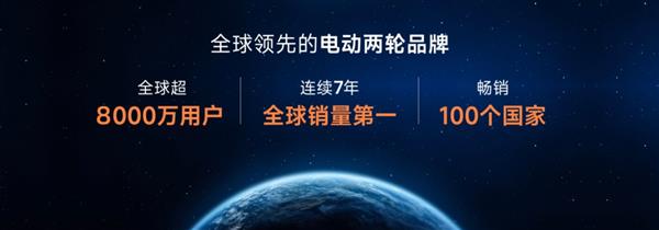 全球首发“四大实用科技” 雅迪如何掀起一场全球骑行新狂潮 第7张