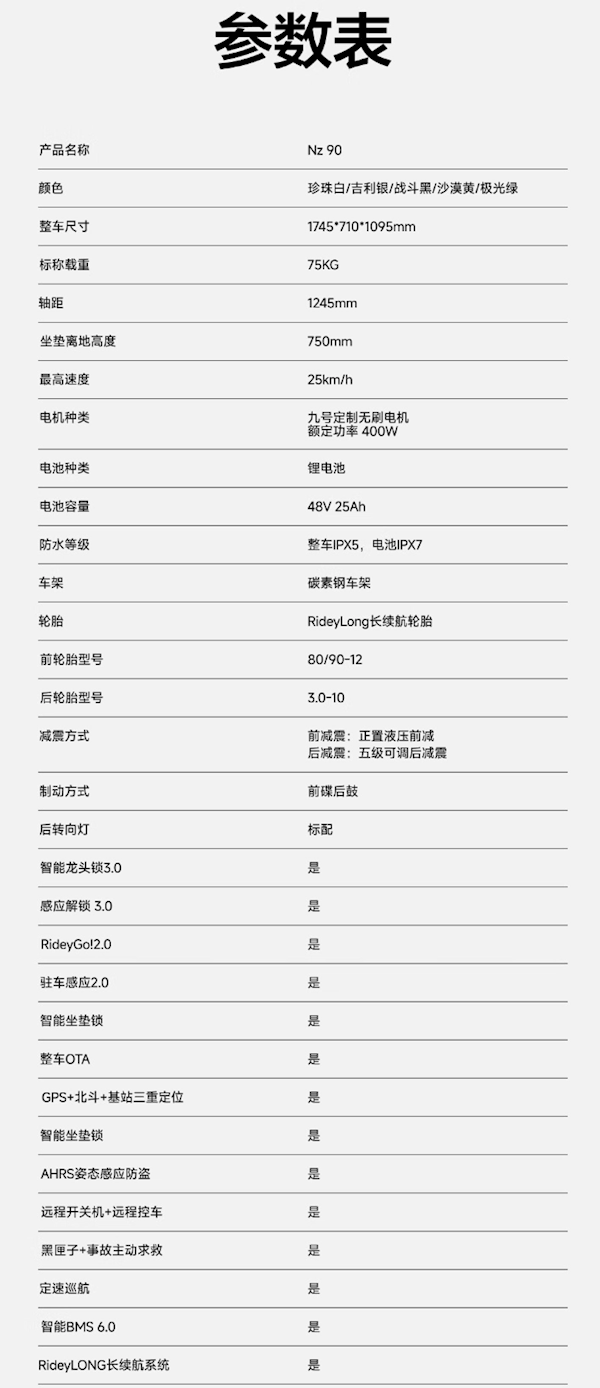 单转把模式控制油门刹车！九号电动自行车Nz 90和Cz 90上架：4500元起 第2张