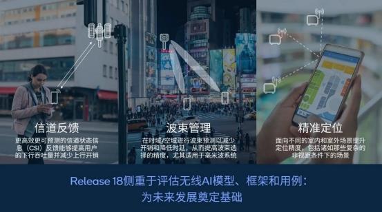 推动5G-A标准不断演进 高通徐晧：AI的应用是重要的新方向 第2张