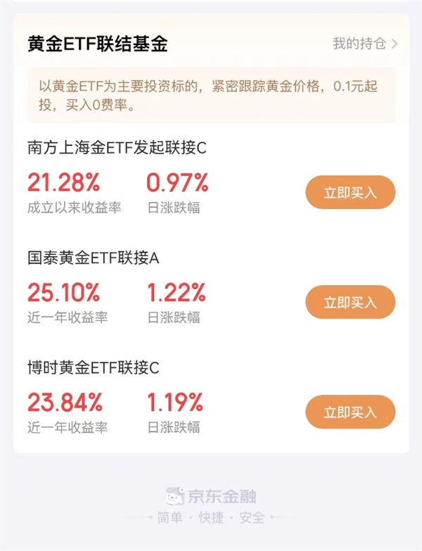 黄金再创新高 黄金ETF联接基金在场外也火了！ 第1张