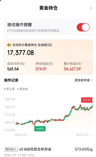 金价再创新高 新手变高手赢在黄金起跑线