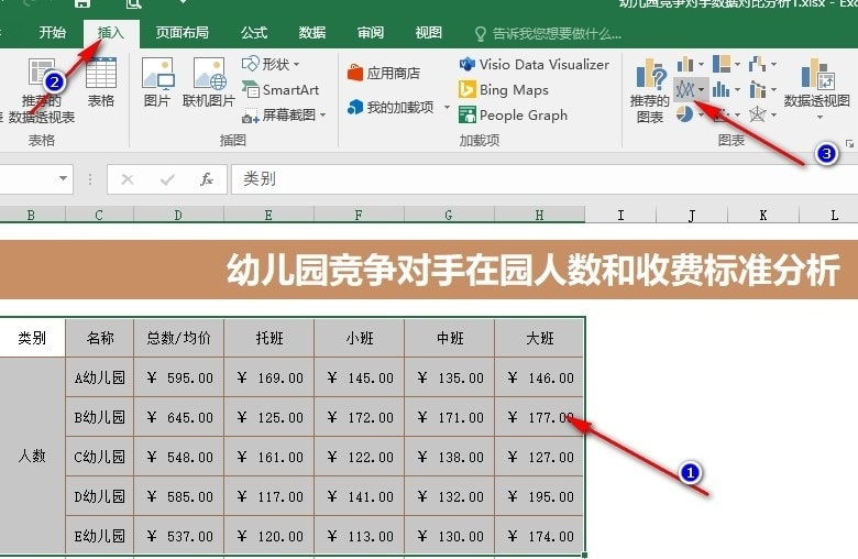 Excel如何将折线图另存为模板 Excel表格文档将折线图另存为模板的方法 第3张