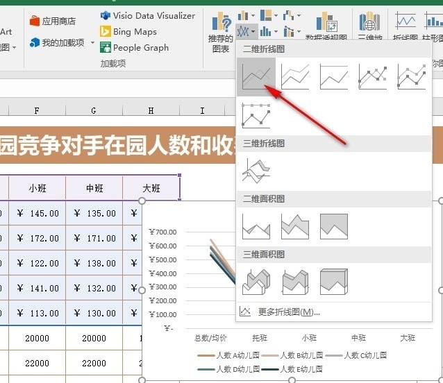 Excel如何将折线图另存为模板 Excel表格文档将折线图另存为模板的方法 第4张