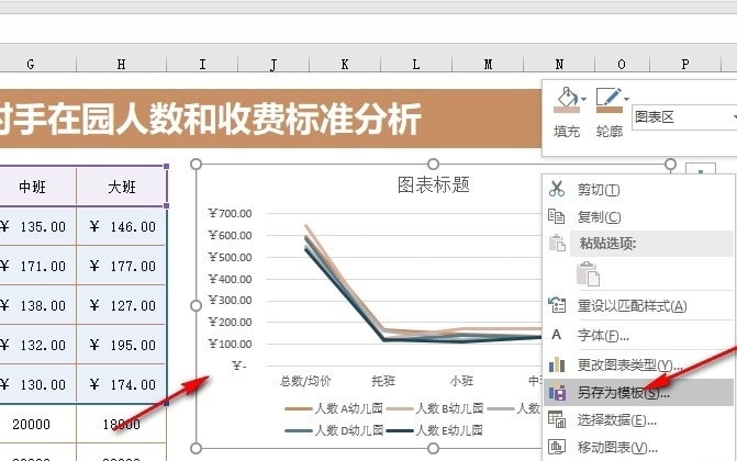 Excel如何将折线图另存为模板 Excel表格文档将折线图另存为模板的方法 第5张