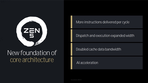 全面了解AMD Zen5架构CPU：架构革新 性能飞跃