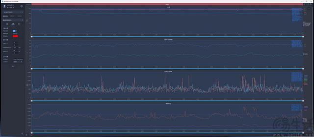 5颗超强芯片加持打造最高性价比旗舰机 Redmi K70 至尊版全面评测 第20张